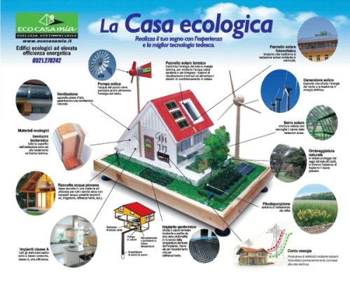 la casa ecologica